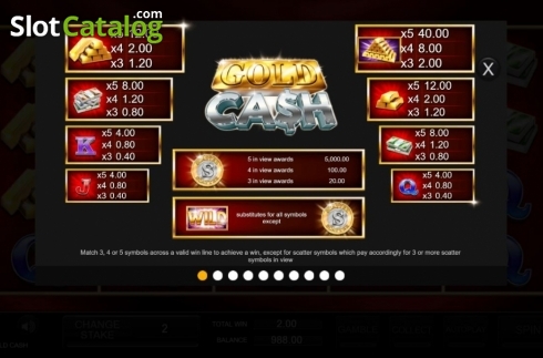 Οθόνη5. Gold Cash Κουλοχέρης