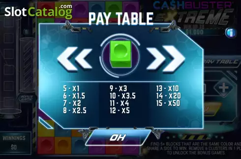 Οθόνη8. Cash Buster Extreme Κουλοχέρης