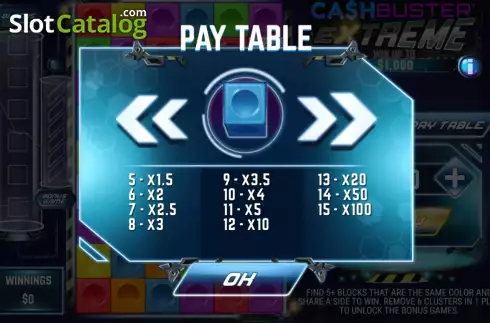 Οθόνη9. Cash Buster Extreme Κουλοχέρης