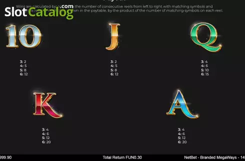 Οθόνη7. NetBet Branded Megaways Κουλοχέρης 