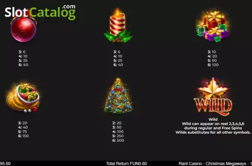 Οθόνη7. RANT Christmas Megaways Κουλοχέρης 