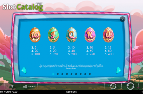 Πίνακας πληρωμών 1. Gifts of Ostara Κουλοχέρης