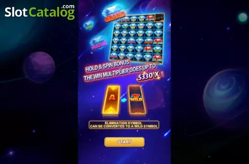 Οθόνη2. Fruity Bonanza Κουλοχέρης 