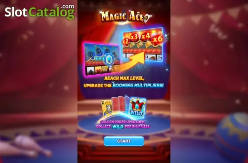 Οθόνη2. Magic Ace Κουλοχέρης
