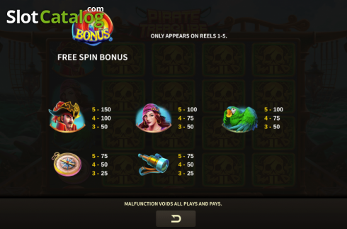 Οθόνη6. Pirate Treasure (JDB) Κουλοχέρης 