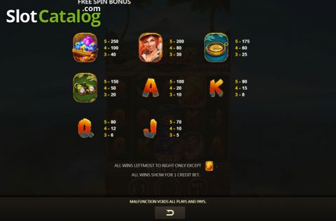 Οθόνη7. Kong (JDB) Κουλοχέρης