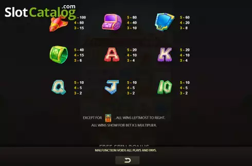 Οθόνη9. Maya Gold Crazy Κουλοχέρης