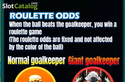 Οθόνη8. King of Football Κουλοχέρης