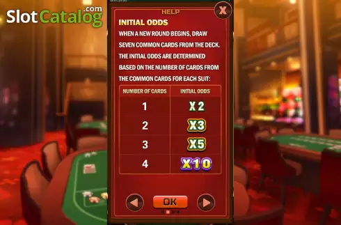 Οθόνη4. Poker Racing Κουλοχέρης