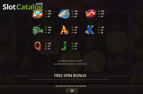 Οθόνη6. Moneybags Man 2 Κουλοχέρης