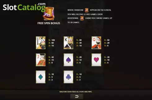 Οθόνη9. Trumpcard Κουλοχέρης