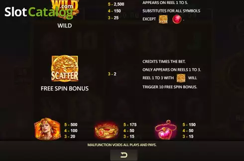 Οθόνη5. Elemental Link Fire Κουλοχέρης