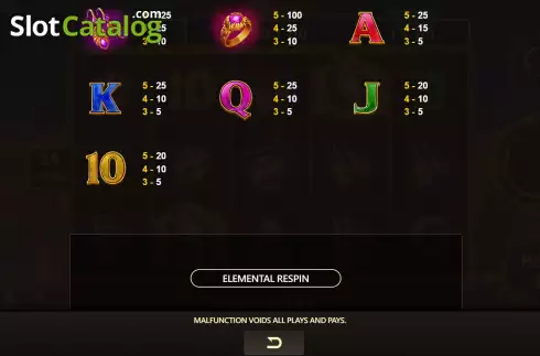 Οθόνη6. Elemental Link Fire Κουλοχέρης