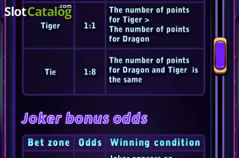 Οθόνη6. Dragon Tiger - Joker Bonus Κουλοχέρης