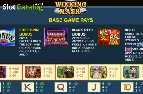 Οθόνη5. Winning Mask Κουλοχέρης 