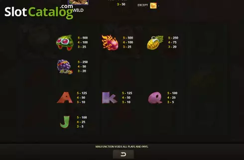 Οθόνη7. Banana Saga Κουλοχέρης