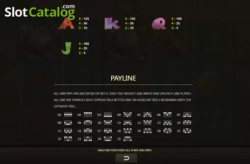 Οθόνη8. Banana Saga Κουλοχέρης