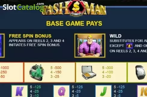 Οθόνη4. Cash Man Κουλοχέρης