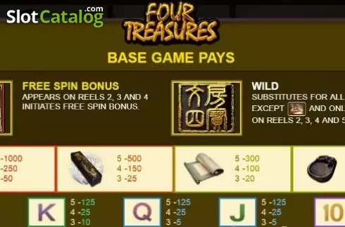 Οθόνη5. Four Treasures Κουλοχέρης