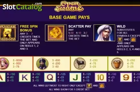 Οθόνη5. Open Sesame (JDB) Κουλοχέρης