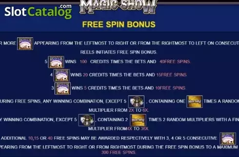 Οθόνη4. Magic Show Κουλοχέρης 