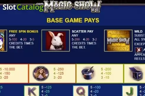 Οθόνη5. Magic Show Κουλοχέρης 