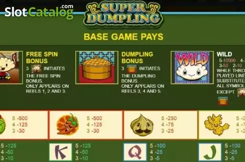 Οθόνη4. Super Dumpling Κουλοχέρης