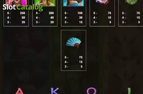 Οθόνη5. Mystery of Ninetails Κουλοχέρης