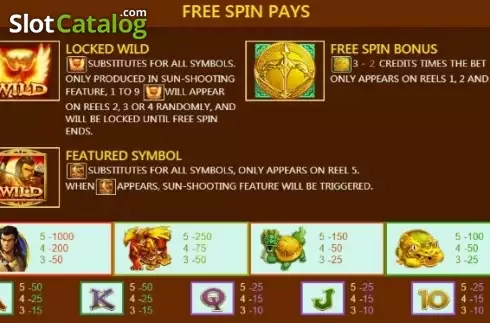 Οθόνη5. Sun Archer Κουλοχέρης