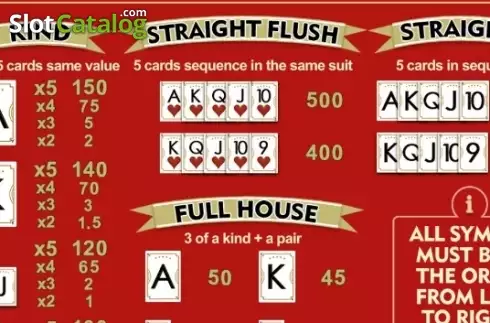 Οθόνη4. Poker King 1000x Straight Flush Κουλοχέρης 