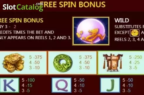 Οθόνη5. Dragon (JDB) Κουλοχέρης