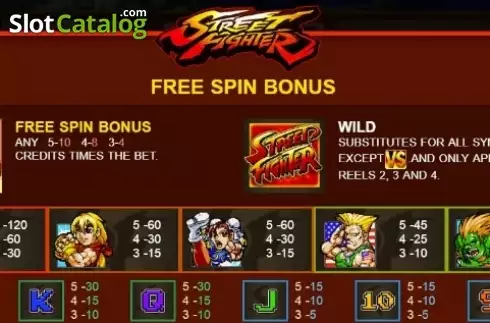Οθόνη5. Street Fighter (JDB) Κουλοχέρης