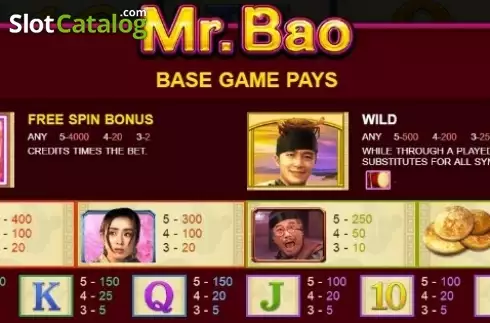 Οθόνη4. Mr. Bao Κουλοχέρης