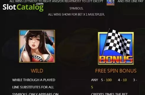 Οθόνη6. Lucky Racing Κουλοχέρης