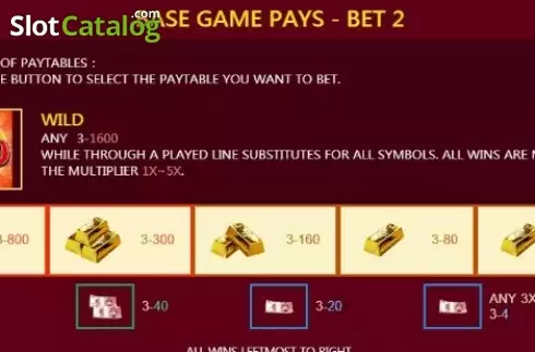 Οθόνη5. Rolling in Money (JDB) Κουλοχέρης