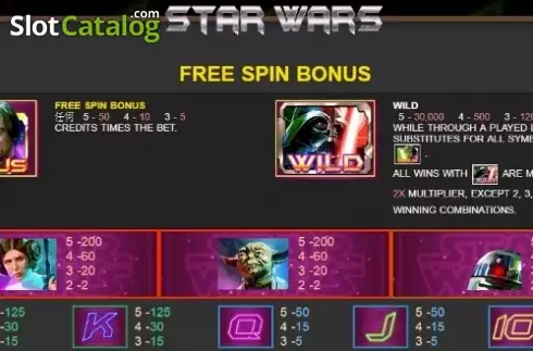 Οθόνη4. Star Wars (JDB) Κουλοχέρης 