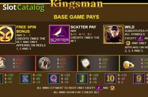 Οθόνη6. Kingsman Κουλοχέρης 