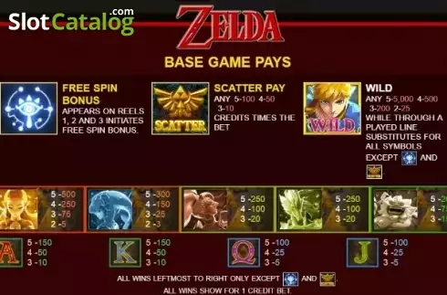 Οθόνη3. Zelda Κουλοχέρης