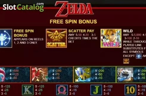 Οθόνη5. Zelda Κουλοχέρης