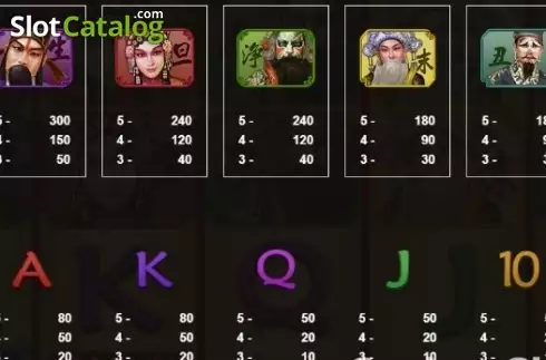 Οθόνη6. Winning Mask II Κουλοχέρης
