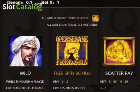 Οθόνη5. Open Sesame II Κουλοχέρης 