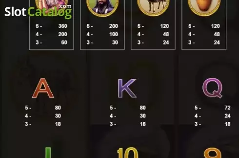 Οθόνη6. Open Sesame II Κουλοχέρης 