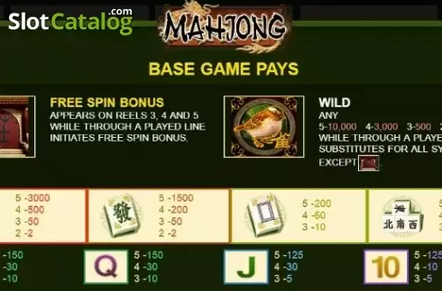 Οθόνη4. Mahjong (JDB) Κουλοχέρης