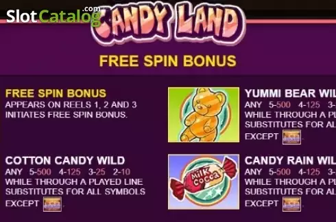 Οθόνη4. Candy Land (JDB) Κουλοχέρης