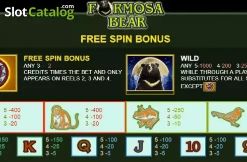 Οθόνη5. Formosa Bear Κουλοχέρης
