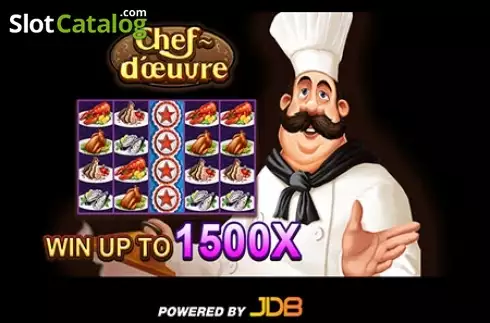 Chef d'Oeuvre Λογότυπο