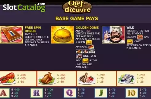 Οθόνη6. Chef d'Oeuvre Κουλοχέρης 