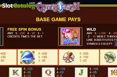 Οθόνη5. Crystal Realm Κουλοχέρης