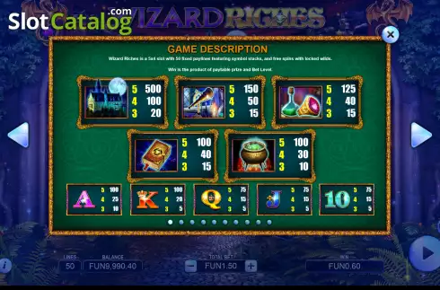 Οθόνη9. Wizard Riches Κουλοχέρης