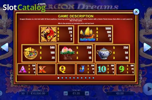 Οθόνη7. Dragon Dreams Κουλοχέρης 